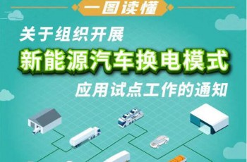 【河南汽车在线】